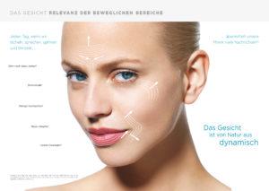 Medizinische Ästhetik